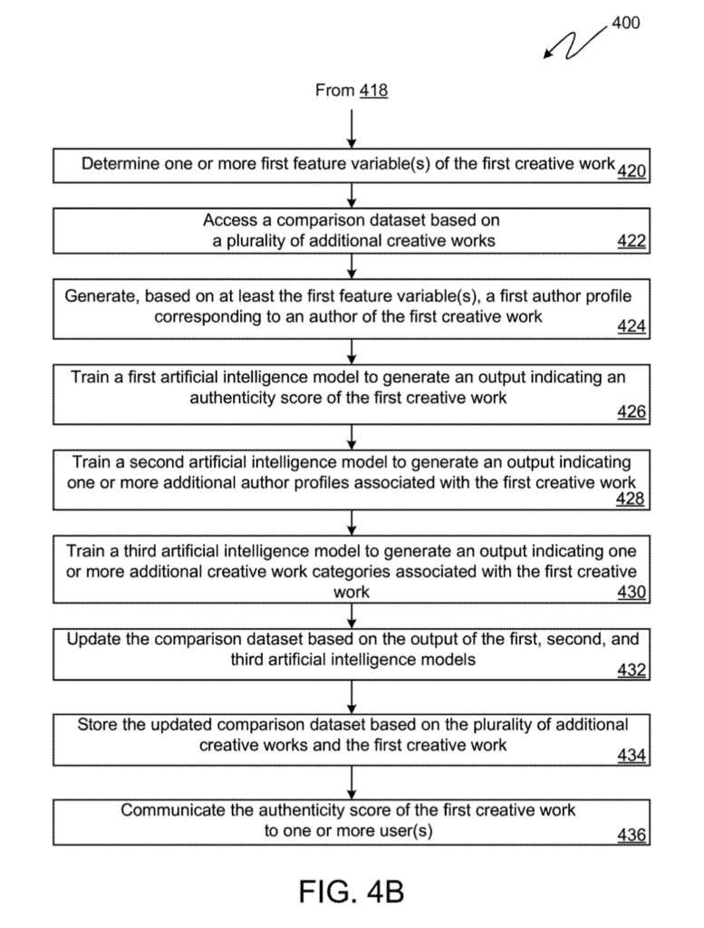 Image 7 - Patent Number 11948386