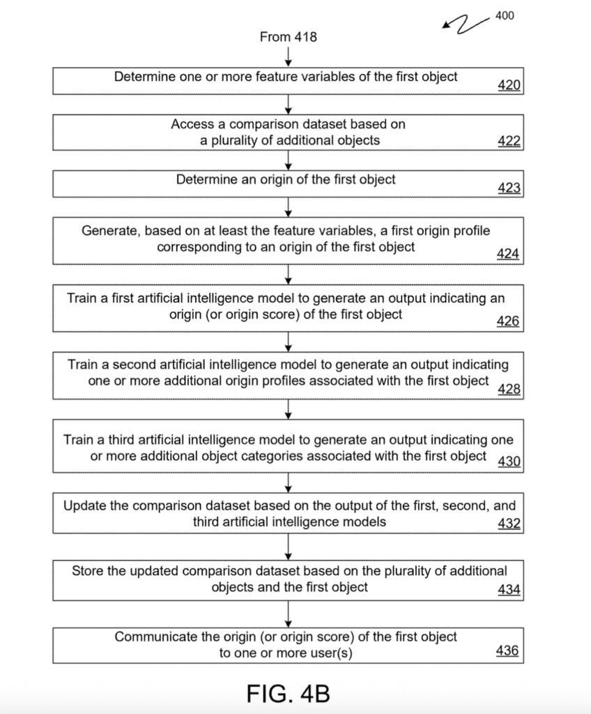 Image 8 - Patent Number 20250272995